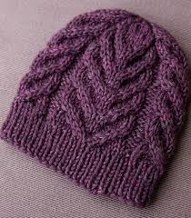 Inspiration. Knit Hats.