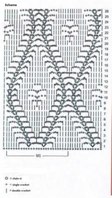 Step-by-Step Instructions for Creating a Stylish Crochet Top using Alpina Yarn Step-by-Step Instructions for Creating a Stylish Crochet Top using Alpina Yarn