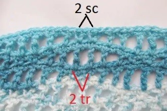 Breeze Crochet Poncho Breeze Crochet Poncho