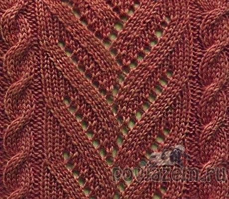 Cone and Cables Knit Stitch Cone and Cables Knit Stitch