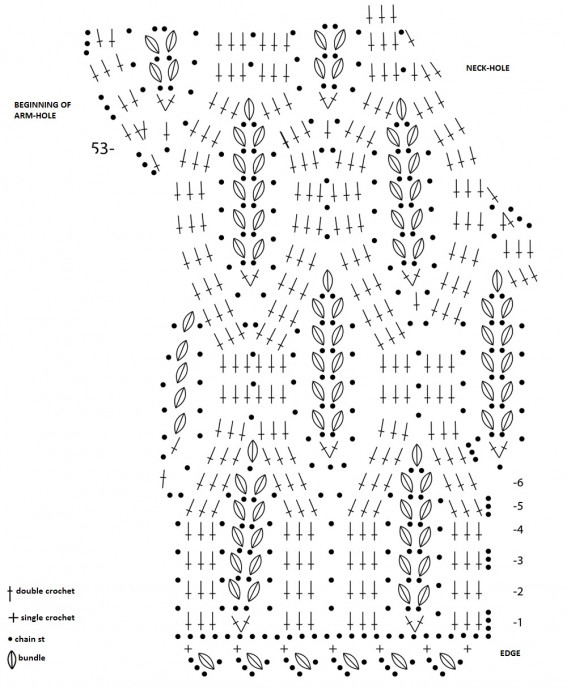 Complete Guide to Crochet Sweater Design with BC Garn Caseta Yarn