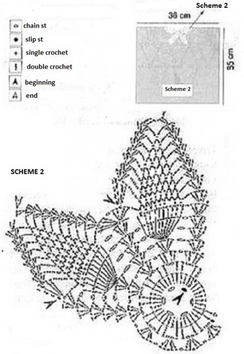 Complete Guide to Crocheting a Beautiful Light-Blue Butterfly Using Linha Camila Fashion Yarn Complete Guide to Crocheting a Beautiful Light-Blue Butterfly Using Linha Camila Fashion Yarn