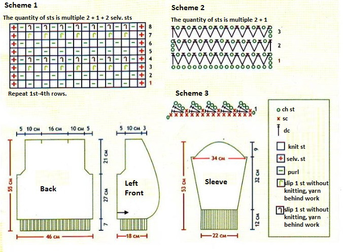 Essential Crochet and Knitting Instructions for Stylish Apparel and Accessories Essential Crochet and Knitting Instructions for Stylish Apparel and Accessories
