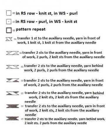 Complete Guide to Creating a Stylish 100% Merino Yarn Shawl with Button Closure Complete Guide to Creating a Stylish 100% Merino Yarn Shawl with Button Closure