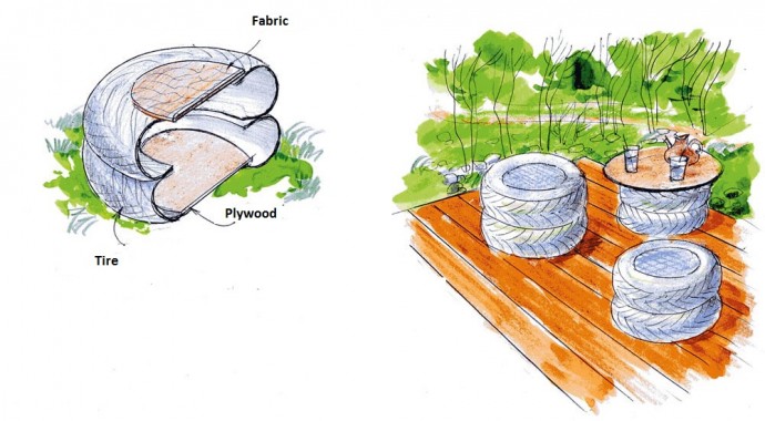 Garden Ottoman Garden Ottoman