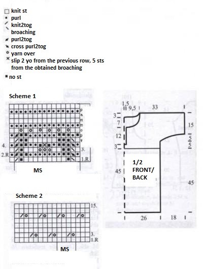 Comprehensive Knitting Guide for a Stylish Sweater Using Lana Grossa Mondo Yarn Comprehensive Knitting Guide for a Stylish Sweater Using Lana Grossa Mondo Yarn