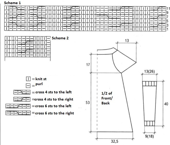 ​Knit Dress with Mittens