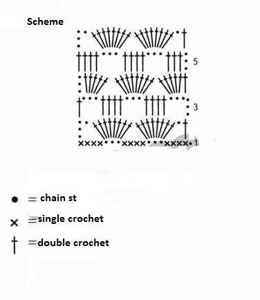 Comprehensive Crochet Instructions for Stylish Angora Gold Simli Sweater Design