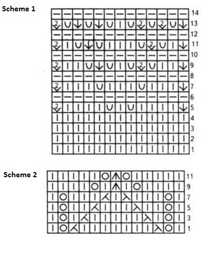 Comprehensive Guide to Knitting a Beautiful Dress for Toddlers Comprehensive Guide to Knitting a Beautiful Dress for Toddlers