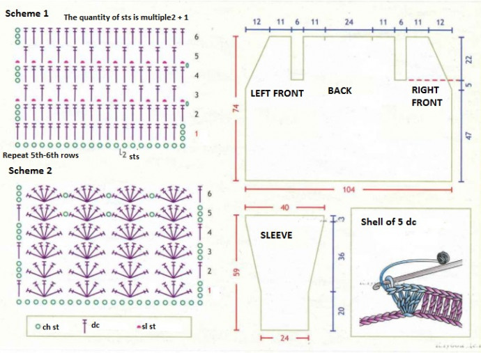 Comprehensive Guide to Crochet a Stylish L-XL Green Velour Sweater Using 100% Acrylic Yarn Comprehensive Guide to Crochet a Stylish L-XL Green Velour Sweater Using 100% Acrylic Yarn