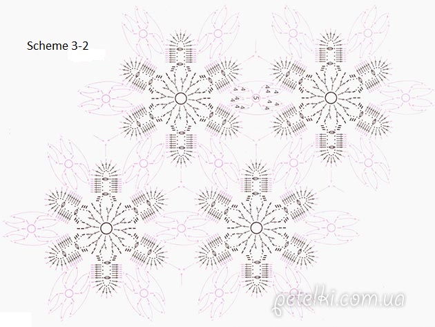 Complete Guide to Crocheting a Beautiful Textile Project in Size S Complete Guide to Crocheting a Beautiful Textile Project in Size S