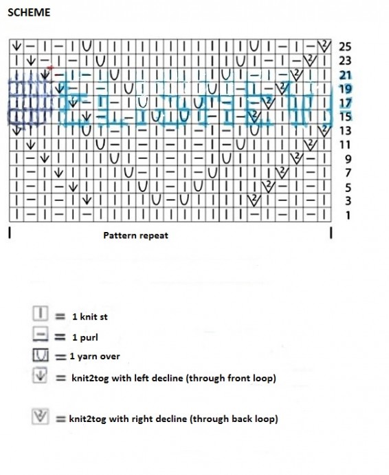 Complete Guide to Knitting a Stylish Sweater with Vertical Leaves Pattern for Sizes S-M Complete Guide to Knitting a Stylish Sweater with Vertical Leaves Pattern for Sizes S-M