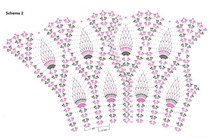 Complete Guide to Crocheting a Stylish Cotton Top with Step-by-Step Instructions Complete Guide to Crocheting a Stylish Cotton Top with Step-by-Step Instructions