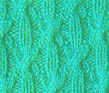 ​Knit Diagonal Cables