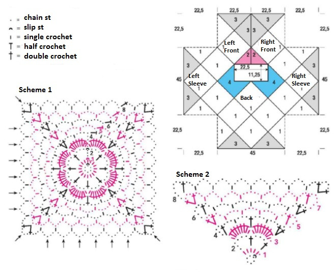 Complete Guide to Crafting with Bright-Pink 100% Cotton Yarn: Patterns and Instructions Complete Guide to Crafting with Bright-Pink 100% Cotton Yarn: Patterns and Instructions