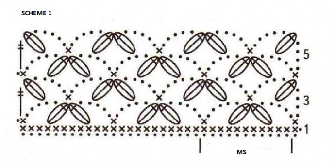 Complete Guide to Crochet Garment Instructions with Yarn Requirements Complete Guide to Crochet Garment Instructions with Yarn Requirements
