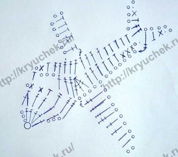 ​Crochet Airplane Application