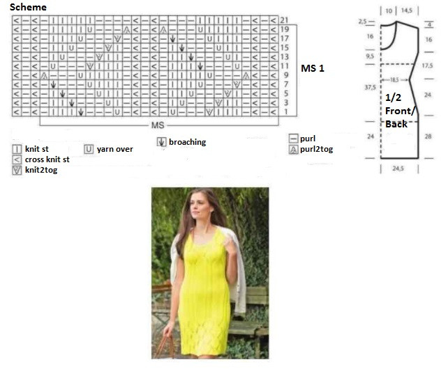 Complete Guide to Knitting a Stylish Lemon-Yellow Cotton Garment with Relief Patterns