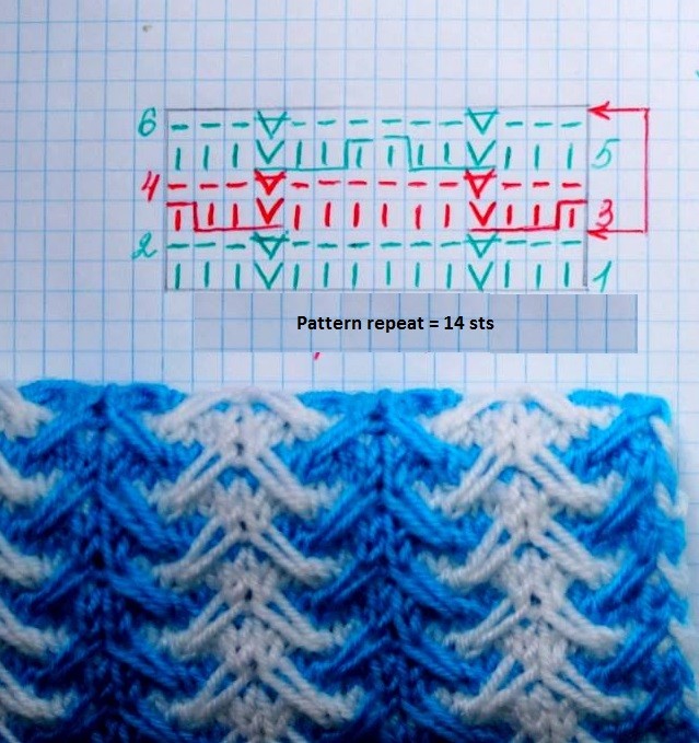 ​Two-Colored Fir-Trees Knit Stitch