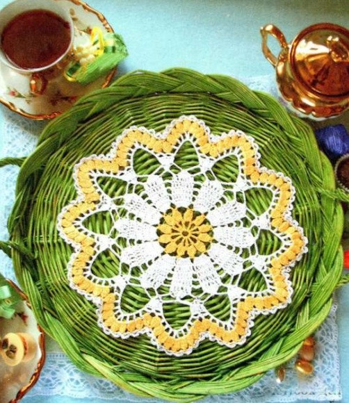 Comprehensive Guide to Crochet Project: Creating a Beautiful 25 cm Diameter Piece with Cotton Yarn Comprehensive Guide to Crochet Project: Creating a Beautiful 25 cm Diameter Piece with Cotton Yarn