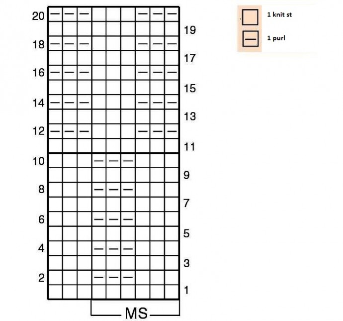 ​Lateral Basket Knit Stitch