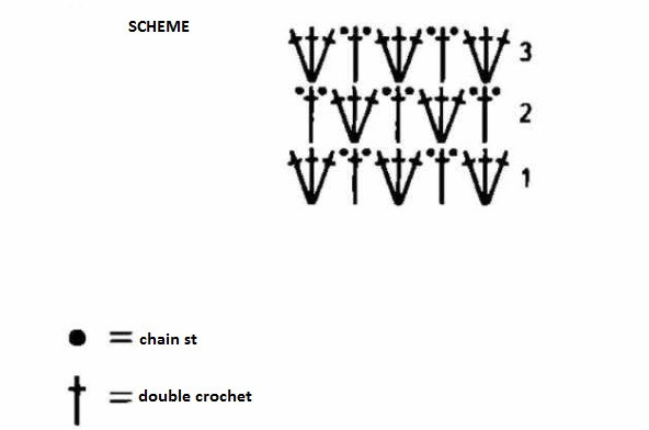 Complete Guide to Crochet a Stylish Pink Crystal Yarn Top