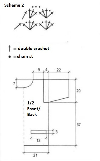 Complete Guide to Crafting a Stylish Crochet Jacket with Pattern Instructions