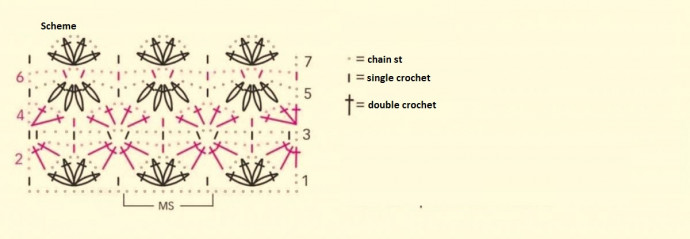 Complete Crochet Project Guide: Beautiful Flower Pattern Top with Detailed Instructions