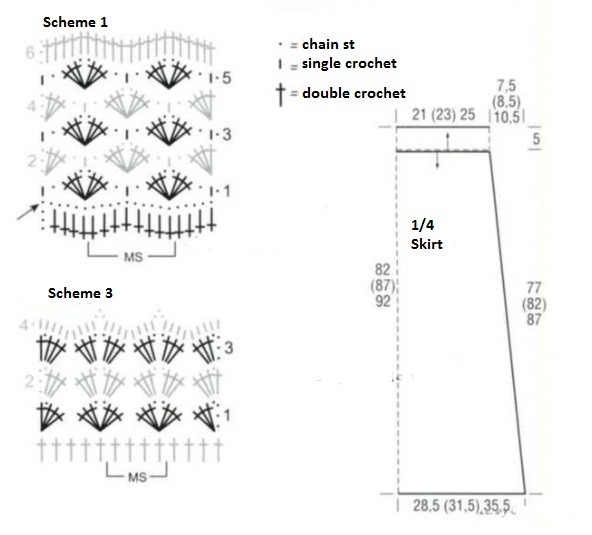 Complete Guide to Crochet with Black Setanova Yarn: Patterns, Instructions, and More Complete Guide to Crochet with Black Setanova Yarn: Patterns, Instructions, and More