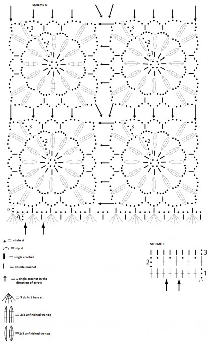 Complete Guide to Crochet Patterns for a Stylish Ecru Top with Square Flowers Complete Guide to Crochet Patterns for a Stylish Ecru Top with Square Flowers