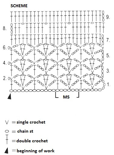 ​Crochet Shopping Bag