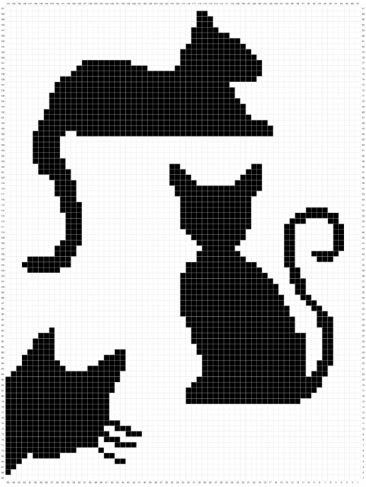 Helping our users. Crochet Cat Blanket. Helping our users. Crochet Cat Blanket.