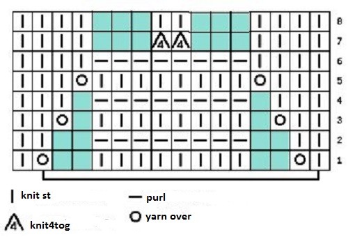 ​Knit Caps Pattern