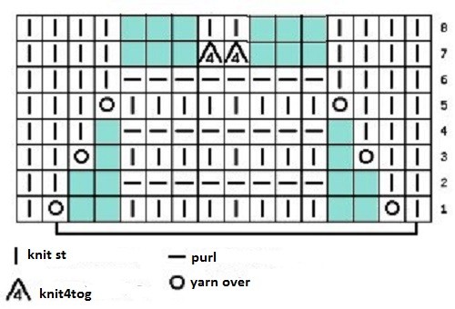 Understanding the Quantity of Stitches in Pattern Work for Seamless Crafting Understanding the Quantity of Stitches in Pattern Work for Seamless Crafting