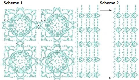Essential Crochet Material and Instructions for a Stylish Top Design Essential Crochet Material and Instructions for a Stylish Top Design