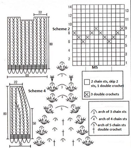 How to Create a Beautiful Crochet Vest – Step by Step Guide with Patterns and Instructions How to Create a Beautiful Crochet Vest – Step by Step Guide with Patterns and Instructions
