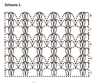 Crochet Pullover and Hat: A Step-by-Step Guide for Beginners Crochet Pullover and Hat: A Step-by-Step Guide for Beginners