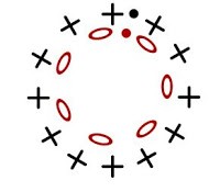 Complete Guide to Creating Medallions with DMC Cebelia Crochet Thread Complete Guide to Creating Medallions with DMC Cebelia Crochet Thread