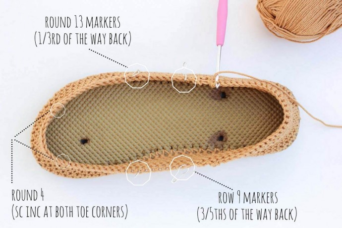 Helping our users. ​Crochet Moccasins.