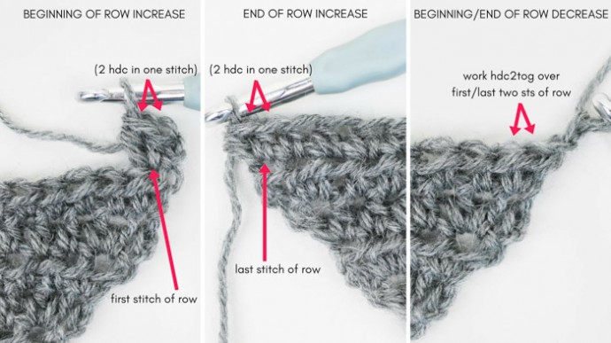 Helping our users. Crochet Poncho Vest. Helping our users. Crochet Poncho Vest.