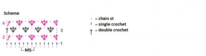 Complete Guide to Crochet Pullover: Materials, Patterns, and Instructions Complete Guide to Crochet Pullover: Materials, Patterns, and Instructions