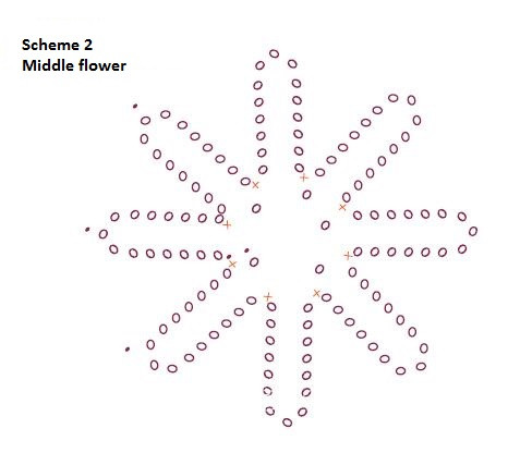 Detailed Crochet Instructions for a Beautiful Flower Vest Using Burgundy Absoluto Yarn Detailed Crochet Instructions for a Beautiful Flower Vest Using Burgundy Absoluto Yarn