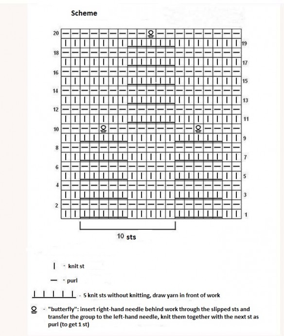 Butterfly Knit Stitch