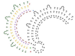 Complete Guide to Creating Medallions with DMC Cebelia Crochet Thread Complete Guide to Creating Medallions with DMC Cebelia Crochet Thread