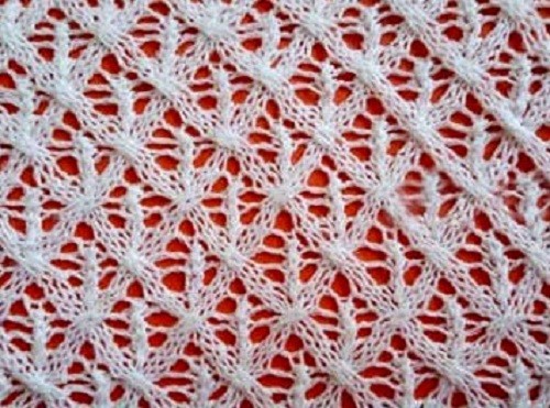 Understanding the Work Due to the Scheme in Knitting Patterns with Horizontal and Vertical Repeats Understanding the Work Due to the Scheme in Knitting Patterns with Horizontal and Vertical Repeats