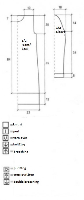 Complete Knitting Instructions for a Stylish Beige Sweater with Ribbed Design