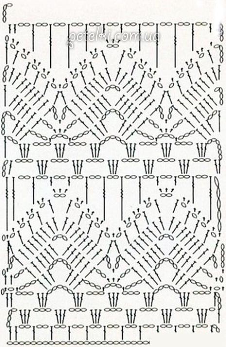 Nice Pattern For Crochet Skirt or Dress Nice Pattern For Crochet Skirt or Dress