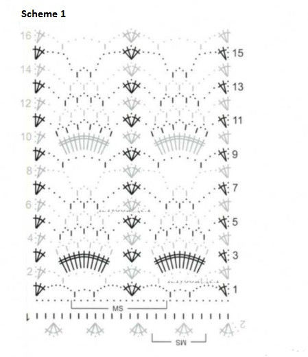 Complete Crochet Instructions for a Beautiful Sweater Using Red Kara Yarn