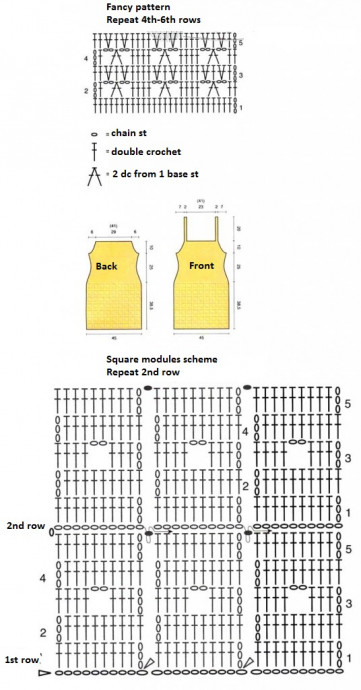 Complete Guide to Crocheting a Stylish Skirt and Top Set with Olive 100% Cotton Yarn