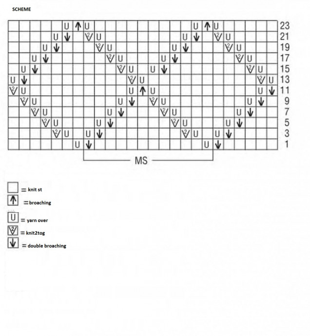 Complete Guide to Knitting a Stylish Grit Pattern Sweater with Step-by-Step Instructions Complete Guide to Knitting a Stylish Grit Pattern Sweater with Step-by-Step Instructions